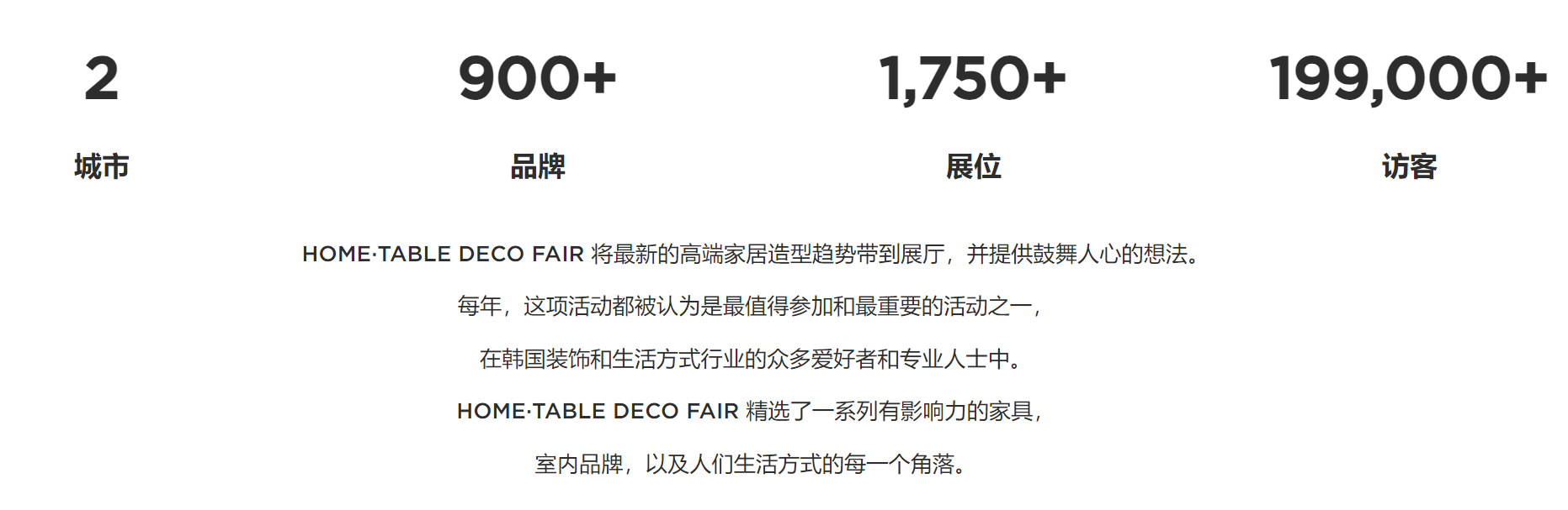 TABLE DECO FAIR - SEOUL)开元棋牌韩国