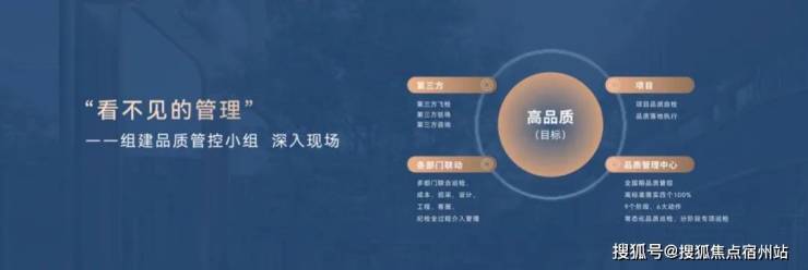 - 环境户型价格地址楼盘详情配套电话交房时间配套电话交房时间开元ky棋牌中建玖上琅宸 (售楼处) 首页 - 销售中心(图8)