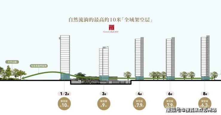 - 环境户型价格地址楼盘详情配套电话交房时间配套电话交房时间开元ky棋牌中建玖上琅宸 (售楼处) 首页 - 销售中心(图10)