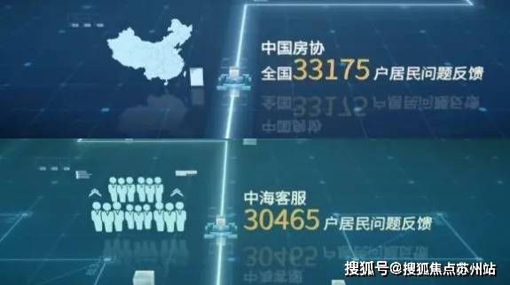 - 环境户型价格地址楼盘详情配套电话交房时间配套电话交房时间开元ky棋牌中建玖上琅宸 (售楼处) 首页 - 销售中心(图16)